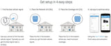 Cel-Fi PRO Home Cell Booster