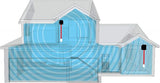 Cel-Fi PRO Home Cell Booster